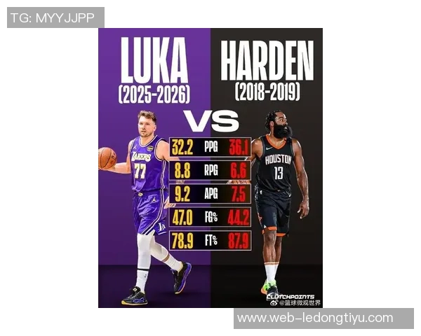 赛季单打次数排行榜揭晓哈登领衔东契奇SGA华子紧随其后